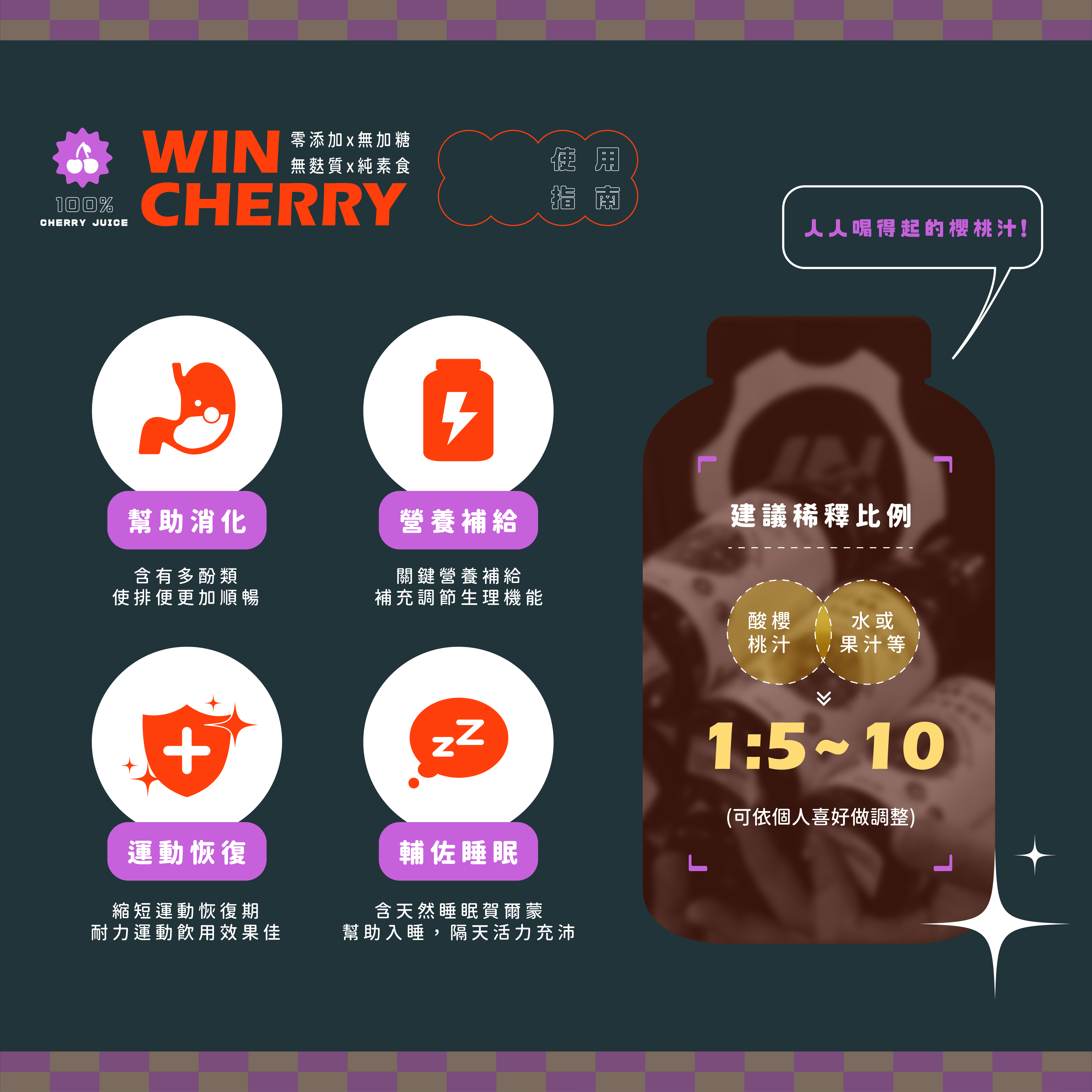 現貨【WiNSPORTS】超好喝濃縮酸櫻桃汁 475ml