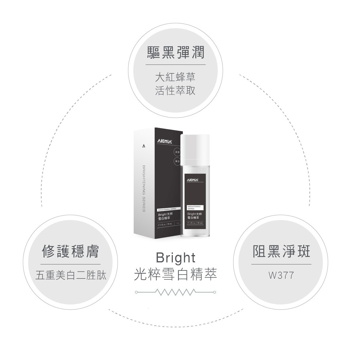 Bright｜光粹雪白｜精萃（30ml）