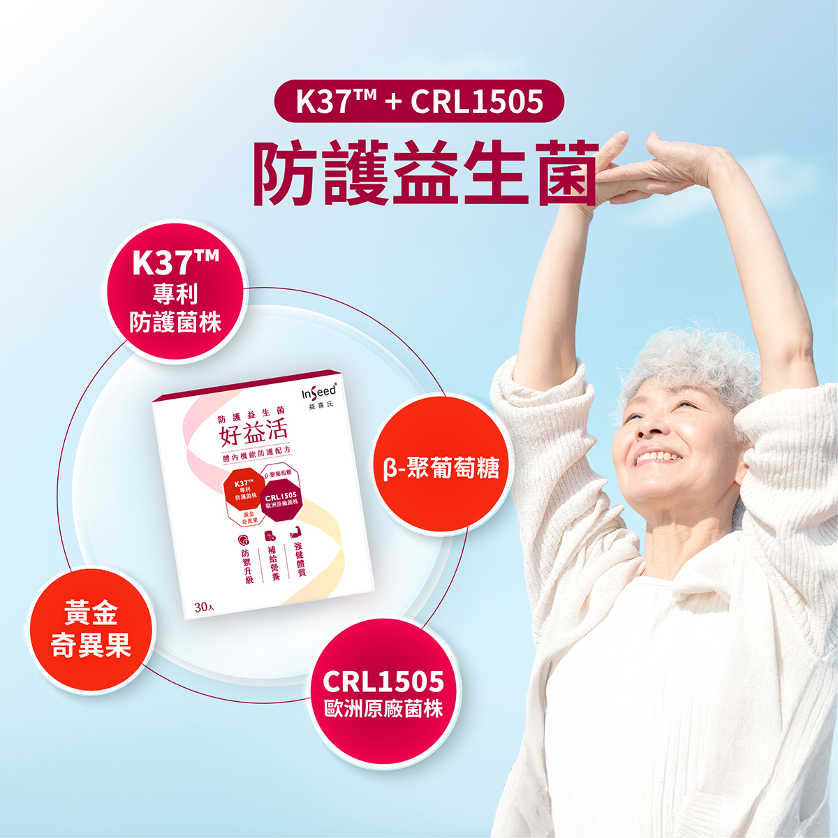 防護代謝組| InSeed益生菌