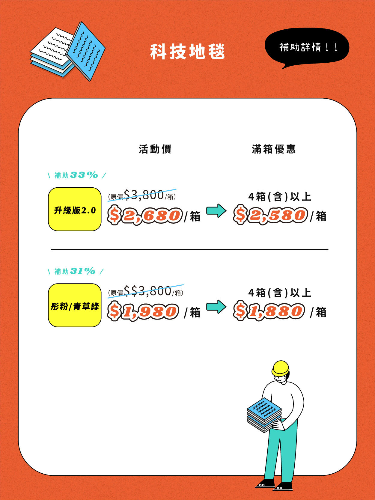 科技地毯補助詳情