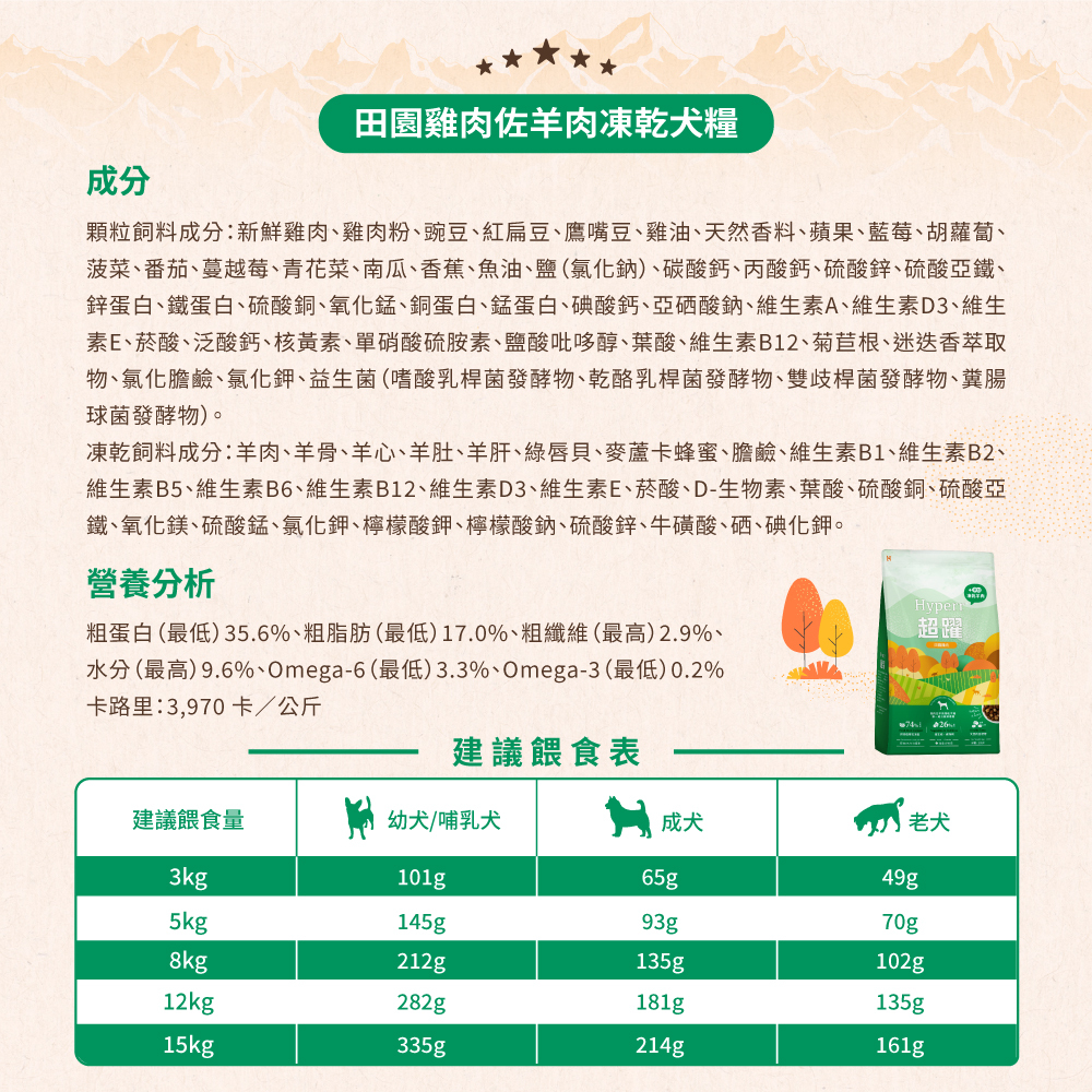 狗狗主食羊肉雞肉天然糧佐凍乾營養成分表