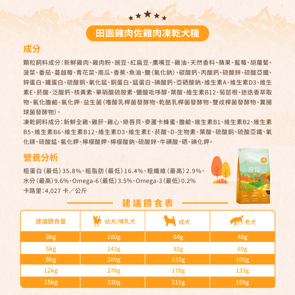 狗狗主食雞肉雞肉天然糧佐凍乾營養成分表