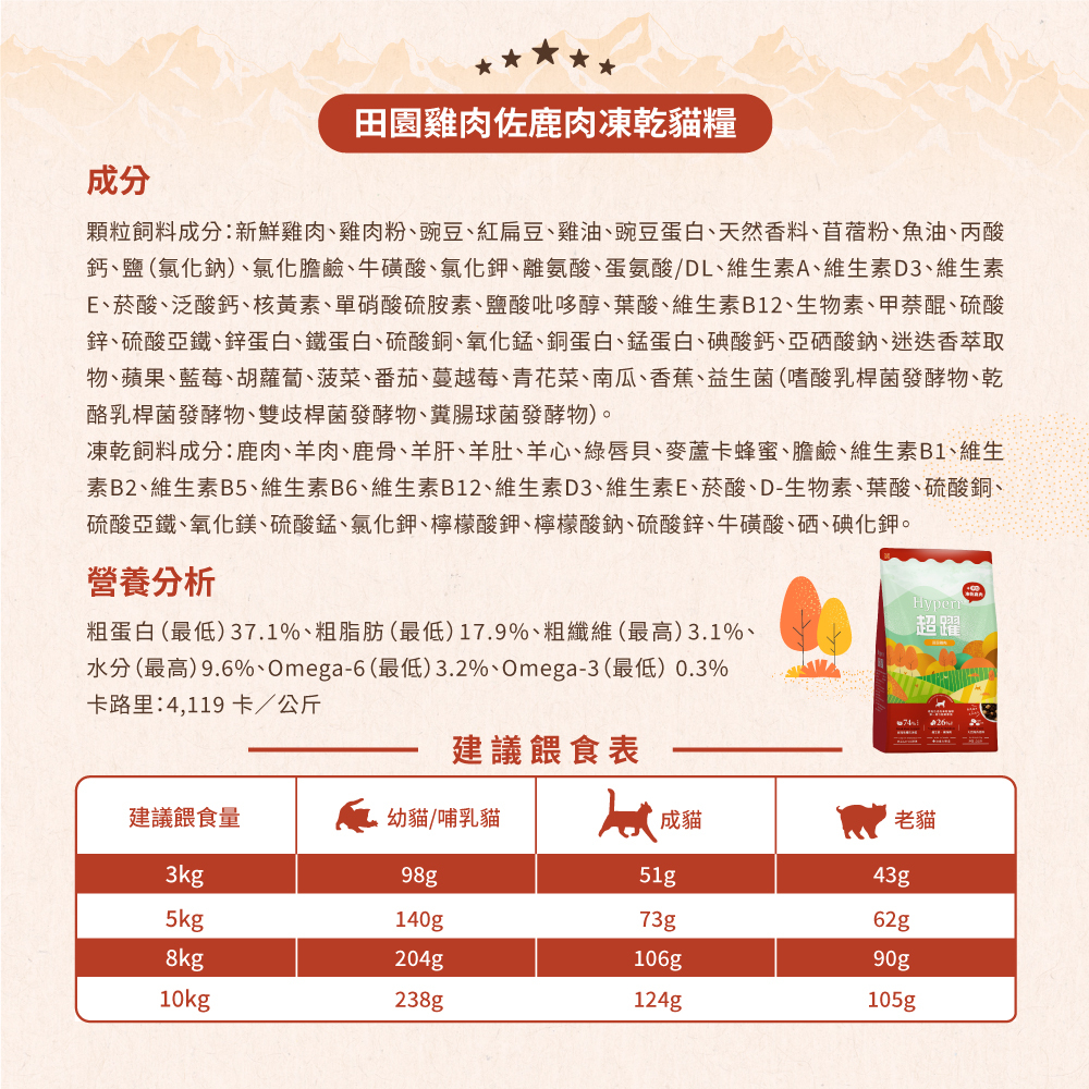 貓咪主食鹿肉雞肉天然糧佐凍乾營養成分表