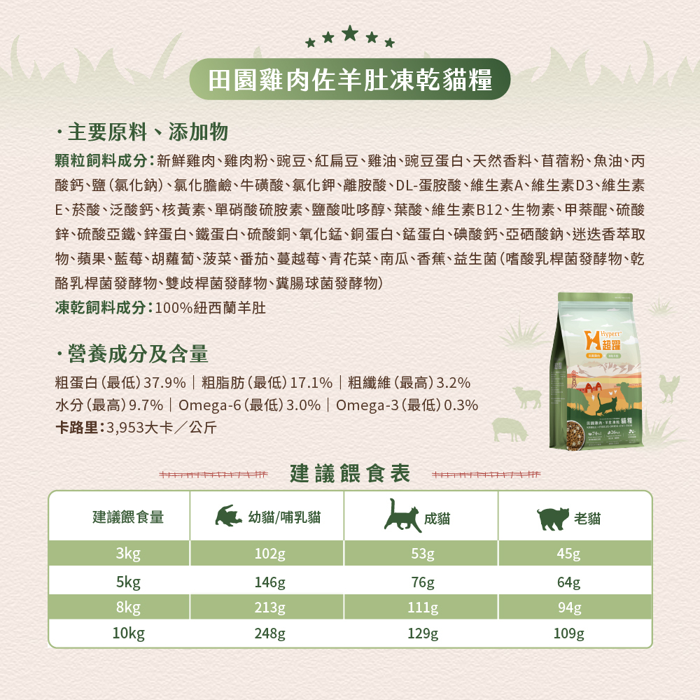 貓咪主食羊肚雞肉天然糧佐凍乾營養成分表