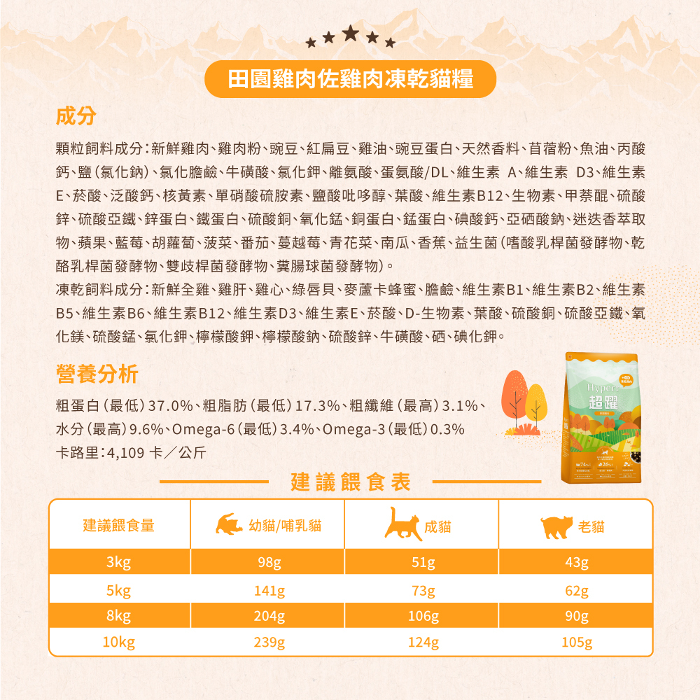 貓咪主食雞肉天然糧佐凍乾營養成分表