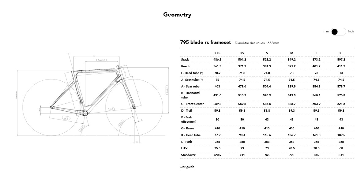 Look 795 Blade RS Disc Frameset - The Art Of Cycling x Jay Kaes