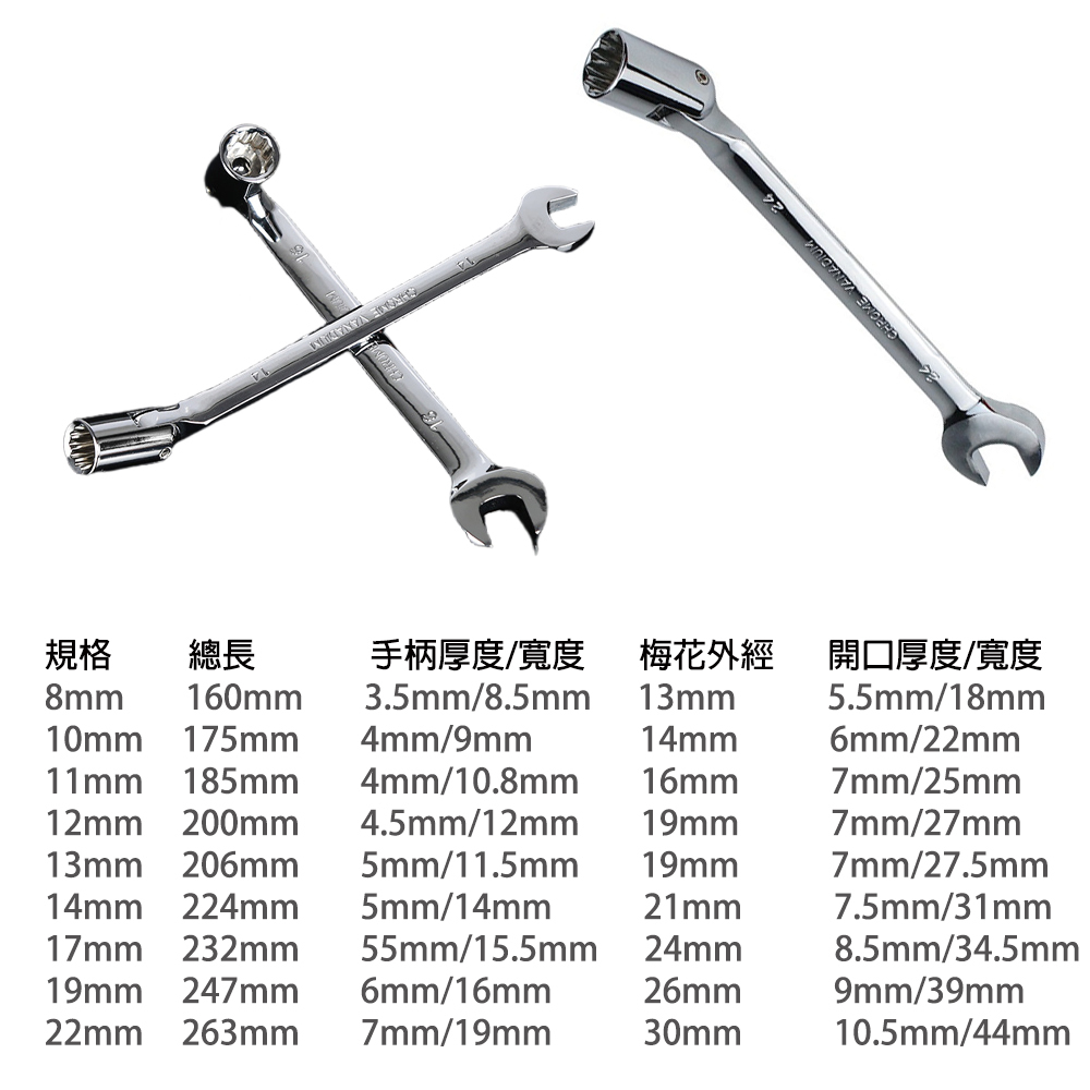 附發票｜搖頭套筒開口板手 8~22mm｜KO08~KO22 套筒單頭板手 可調整各種不同角度使用的板手