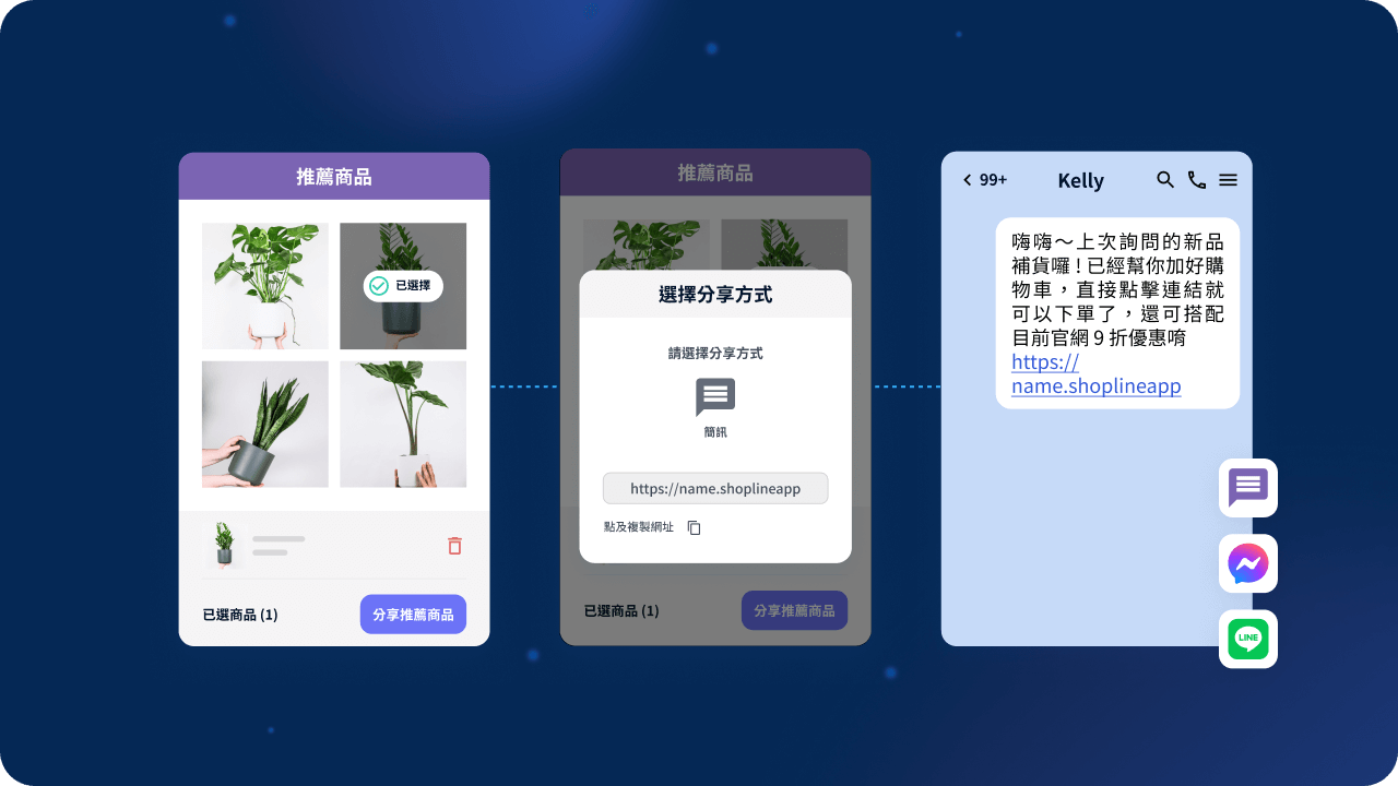 SHOPLINE 的多元功能讓顧客離店後持續互動不失聯，線上導購零斷點