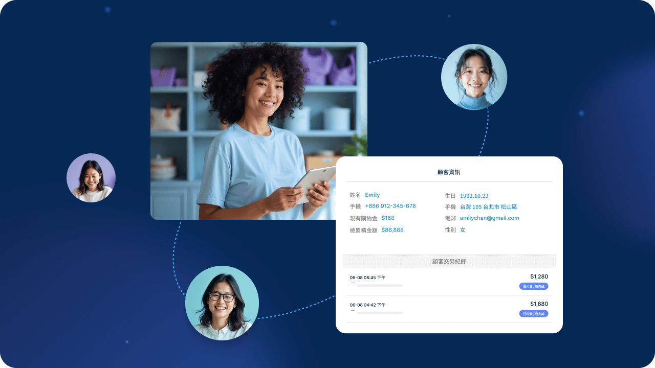 SHOPLINE 提供完整線下整合方案，線上、線下資料全面打通