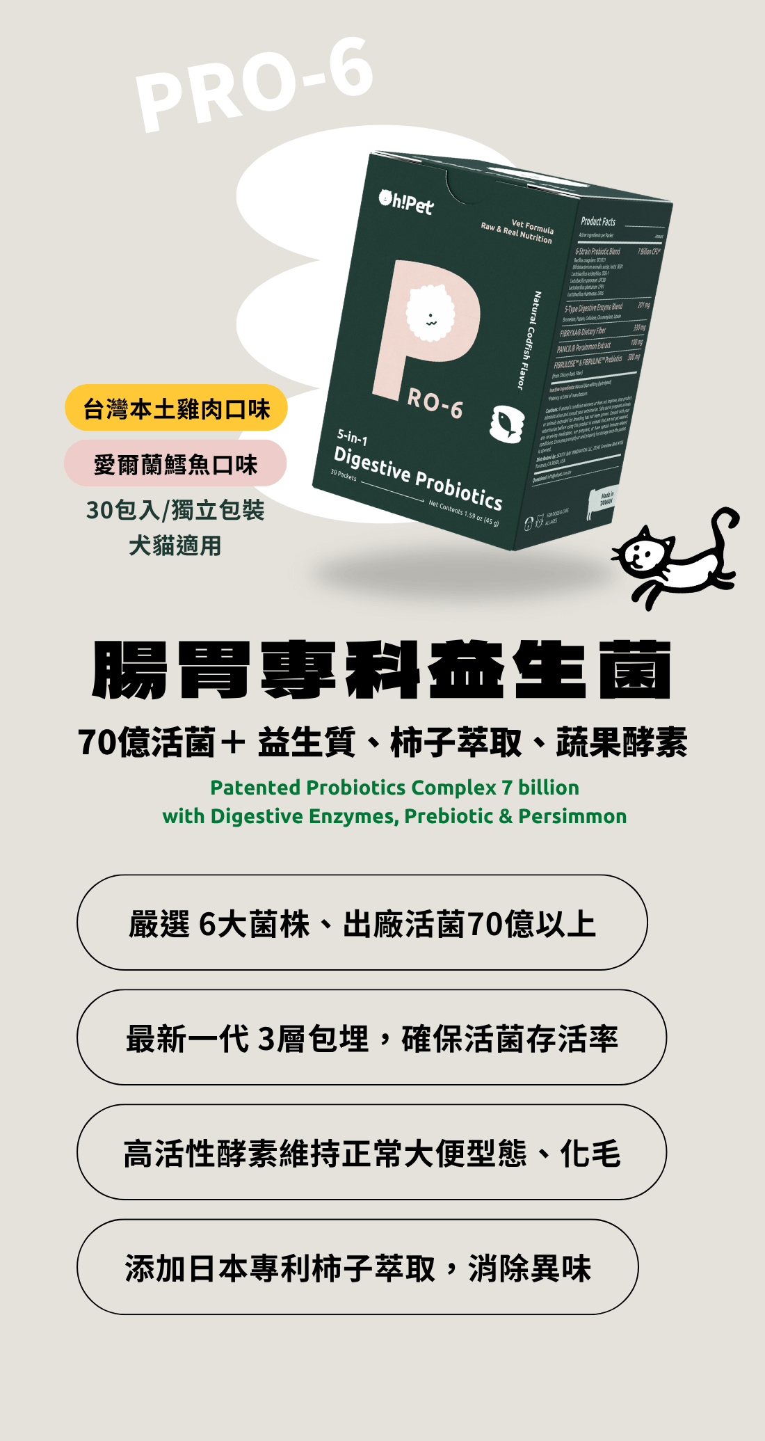 Pro6腸胃專科益生菌簡介