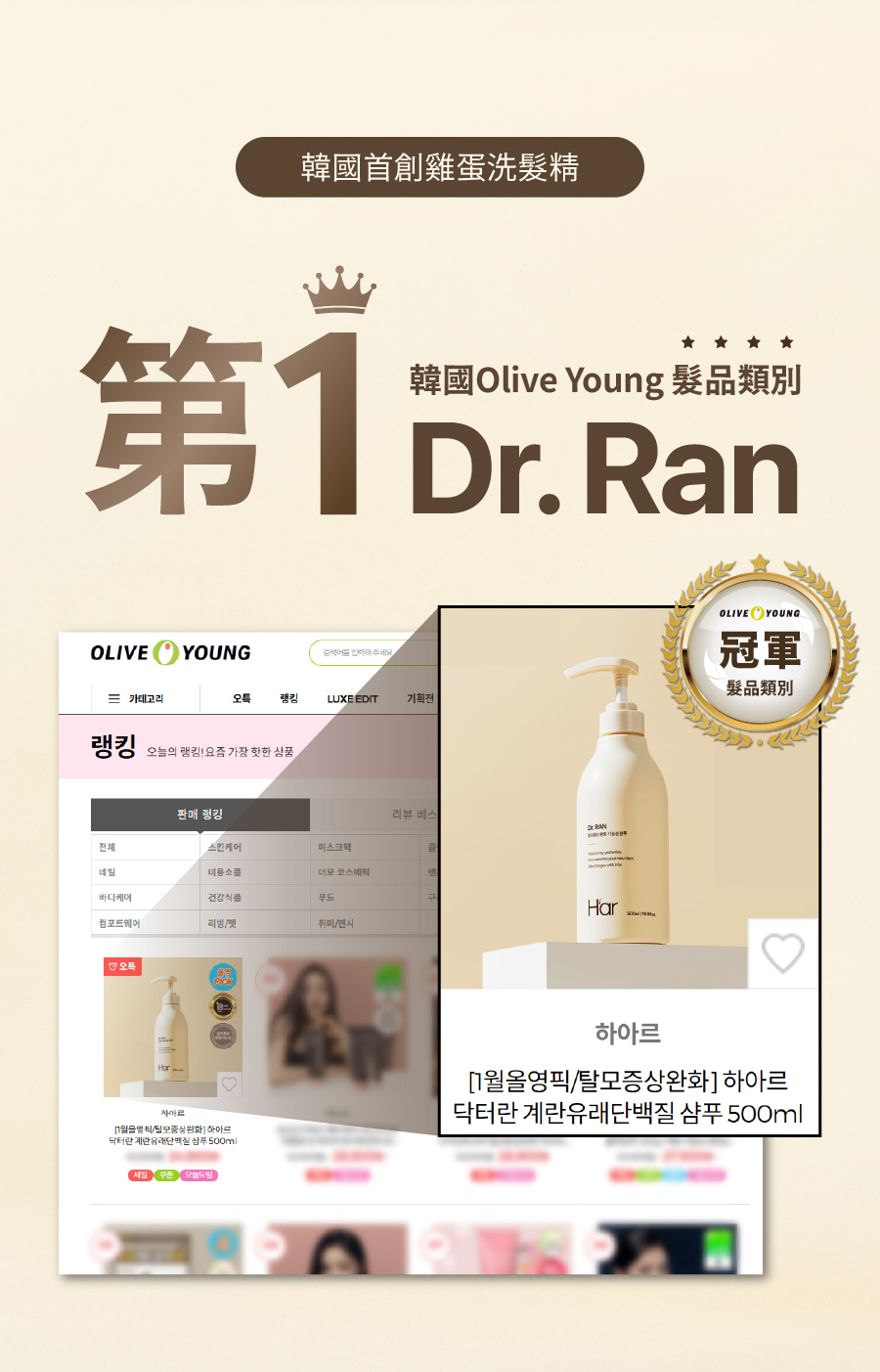 Dr.Ran 雞蛋洗髮精