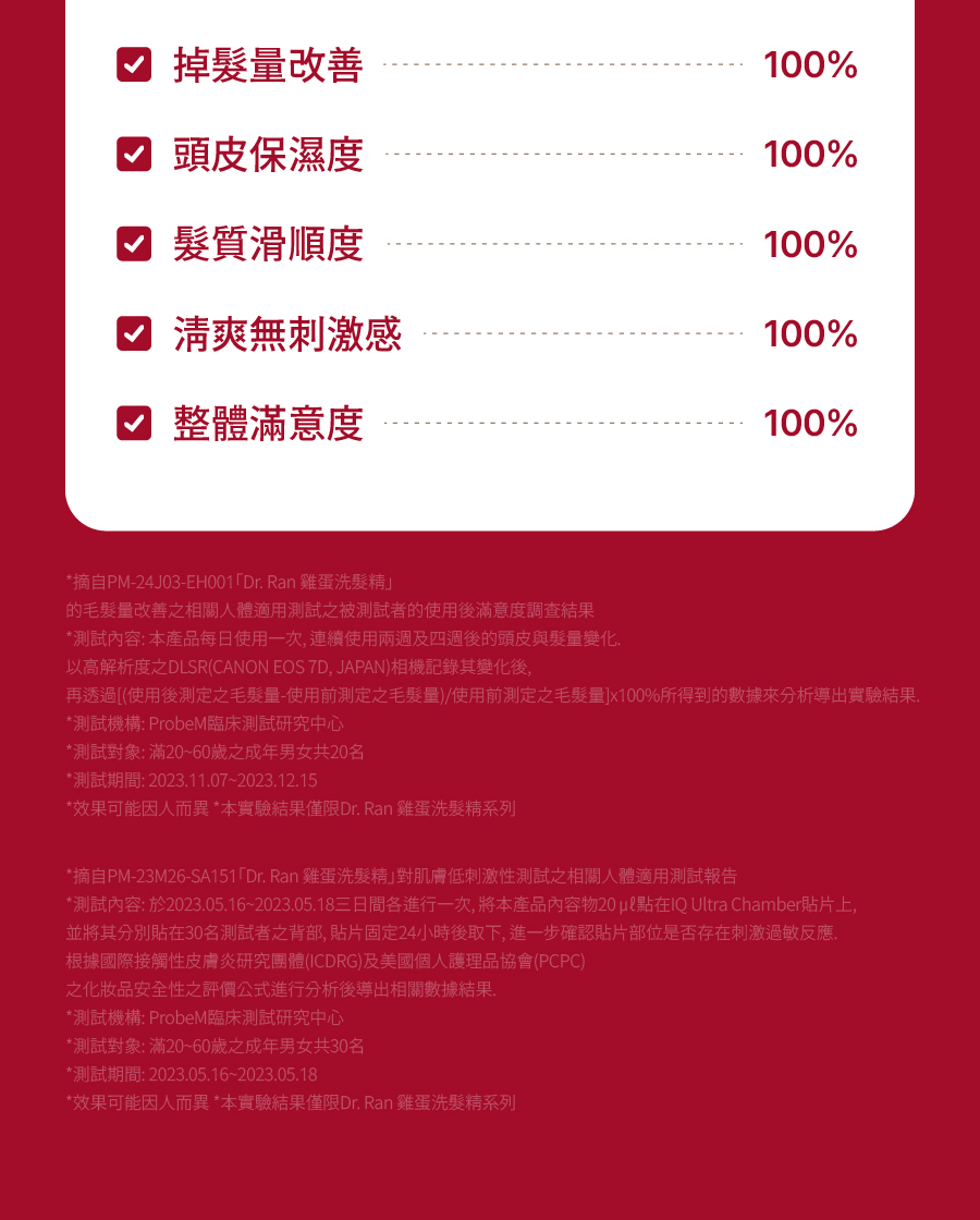 Dr.Ran 雞蛋洗髮精