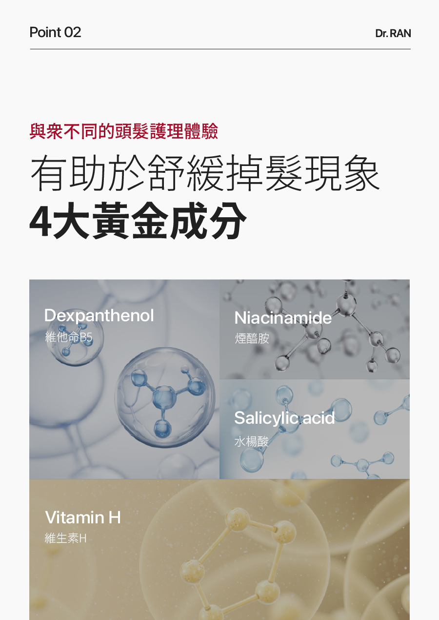 Dr.Ran 雞蛋洗髮精