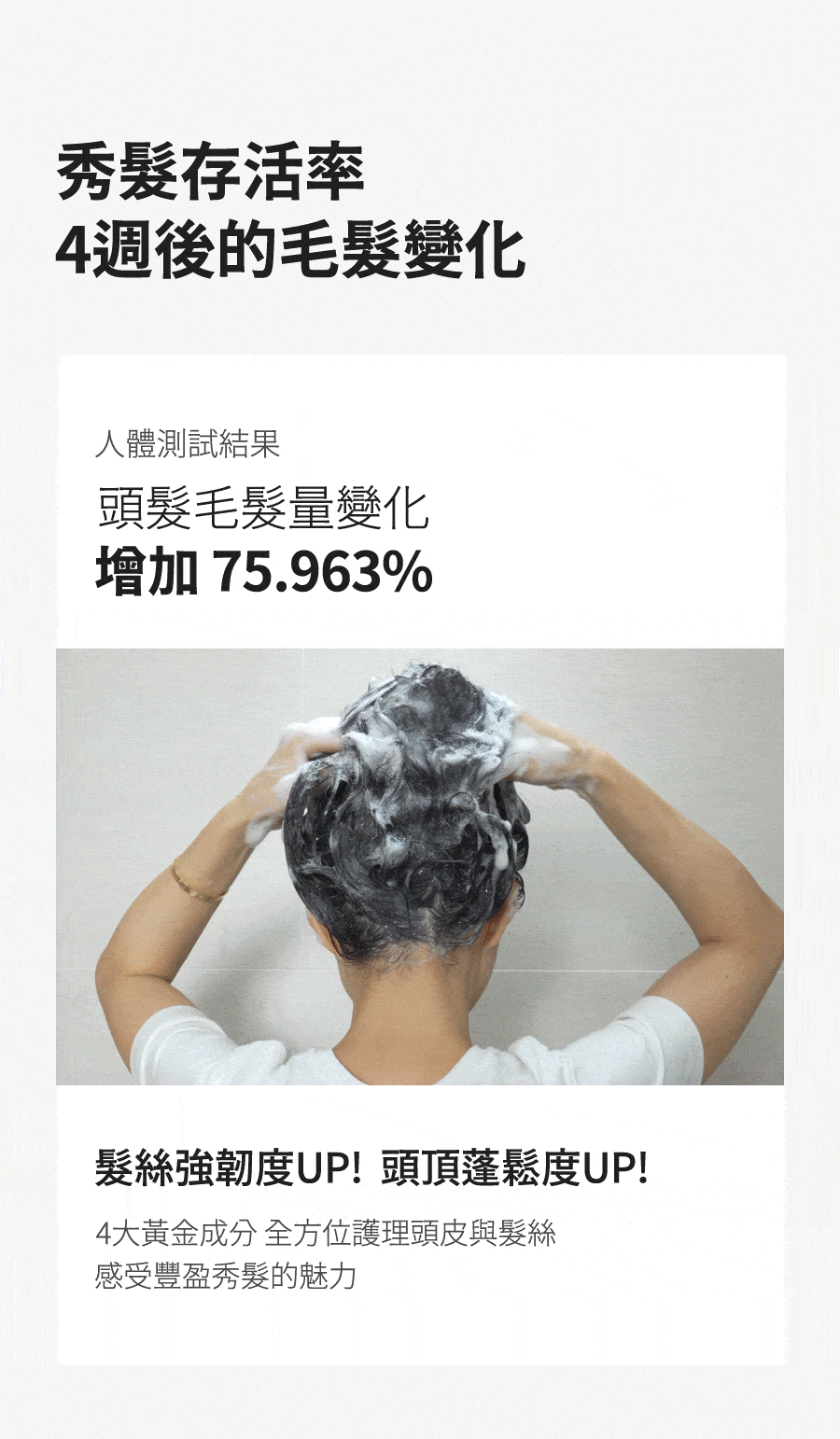 Dr.Ran 雞蛋洗髮精