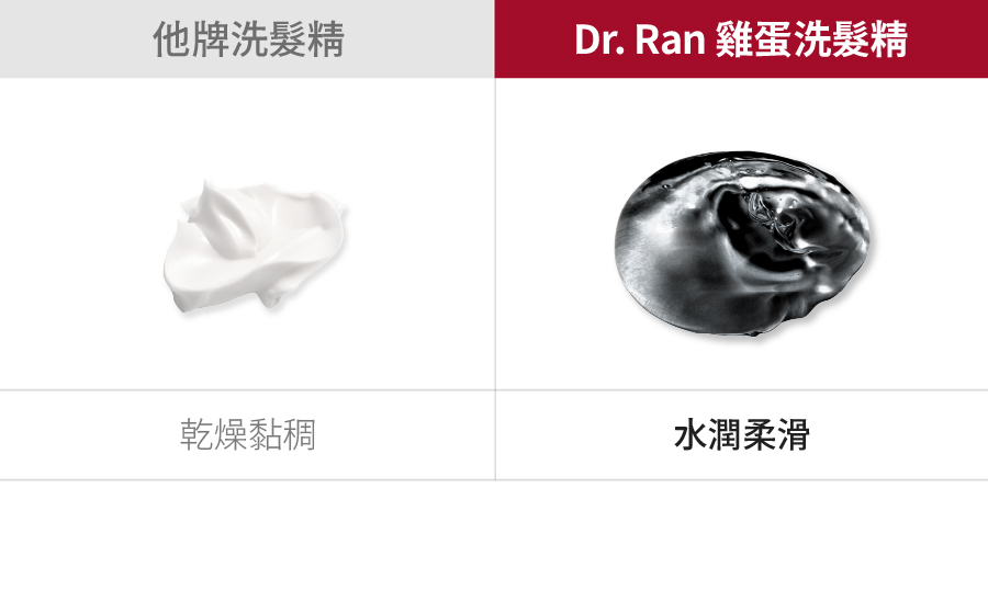 Dr.Ran 雞蛋洗髮精