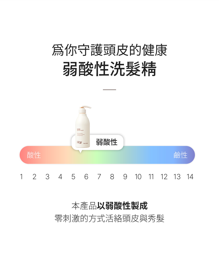 Dr.Ran 雞蛋洗髮精