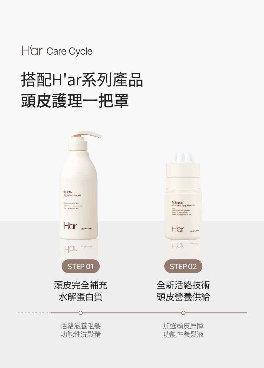 Dr.Ran 雞蛋洗髮精