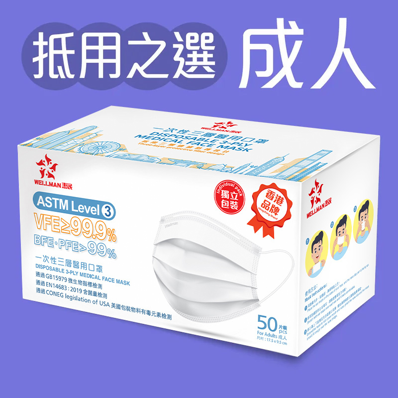 Wellman Face Mask (Adult)