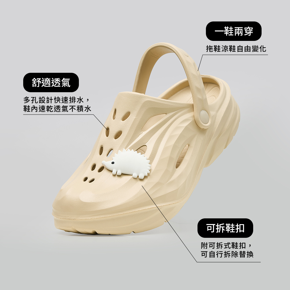 chooshop,選品,洞洞鞋,男款洞洞鞋,舒適洞洞鞋,雨天洞洞鞋,沙灘拖鞋,日常穿搭鞋,通勤休閒鞋,防水洞洞鞋,輕量拖鞋,快乾洞洞鞋,一體成型拖鞋,涼感拖鞋,柔軟鞋底拖鞋,透氣排水鞋,夏季男鞋推薦