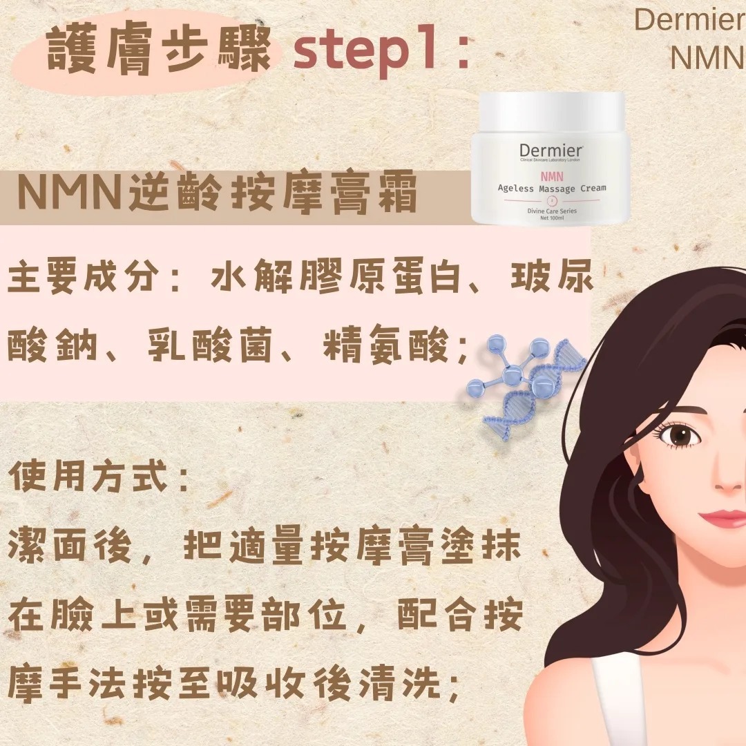 Dermier NMN逆齡自肥按摩膏 100ml exp:2026.09.18 不包郵★