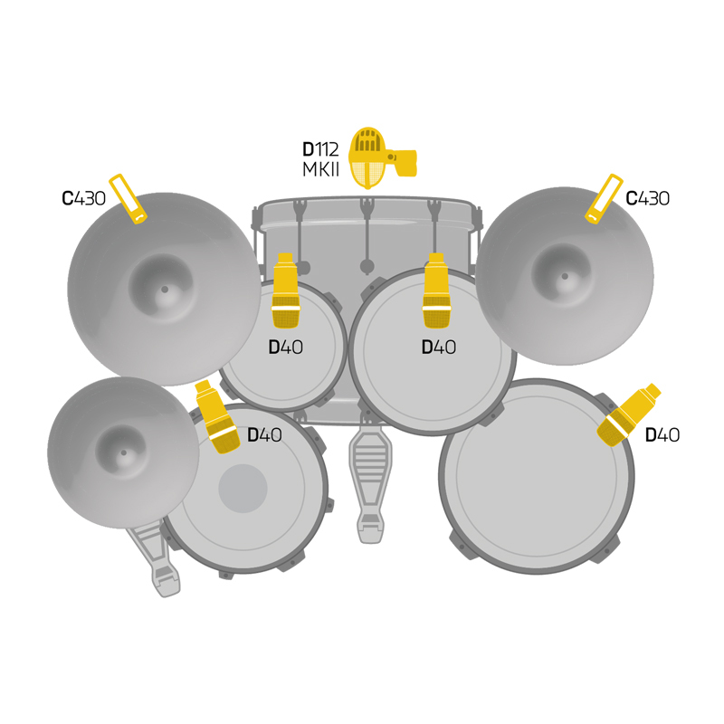 AKG Drum Set Concert I 鼓組麥克風