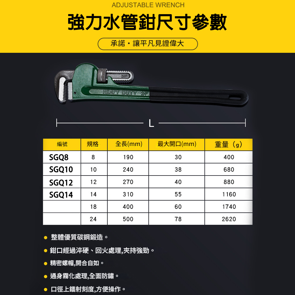 附發票｜強力水管鉗 包膠款 8~14吋｜SGQ8~14 美式管子鉗 水管鉗 幫浦鉗活動板手 馬達扳手
