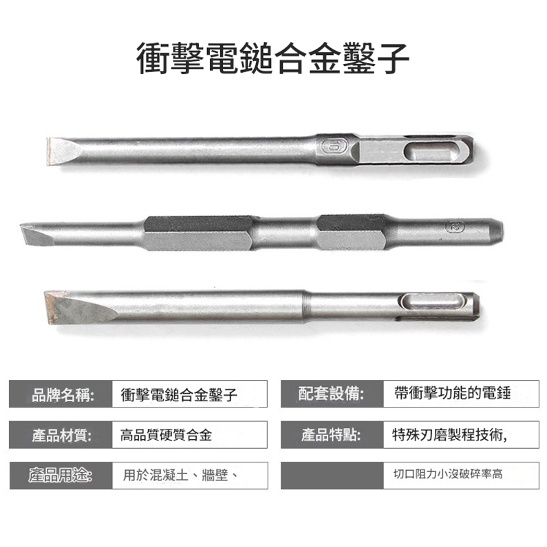 附發票｜尖鑿/扁鑿/圓柄/方柄｜TG12 鎢鋼鑽賣場 刀刃12mm 四溝破壞鑿 鑿刀 平鑿/尖鑿/U型鑿