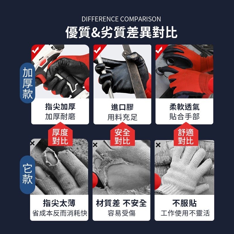 工作手套