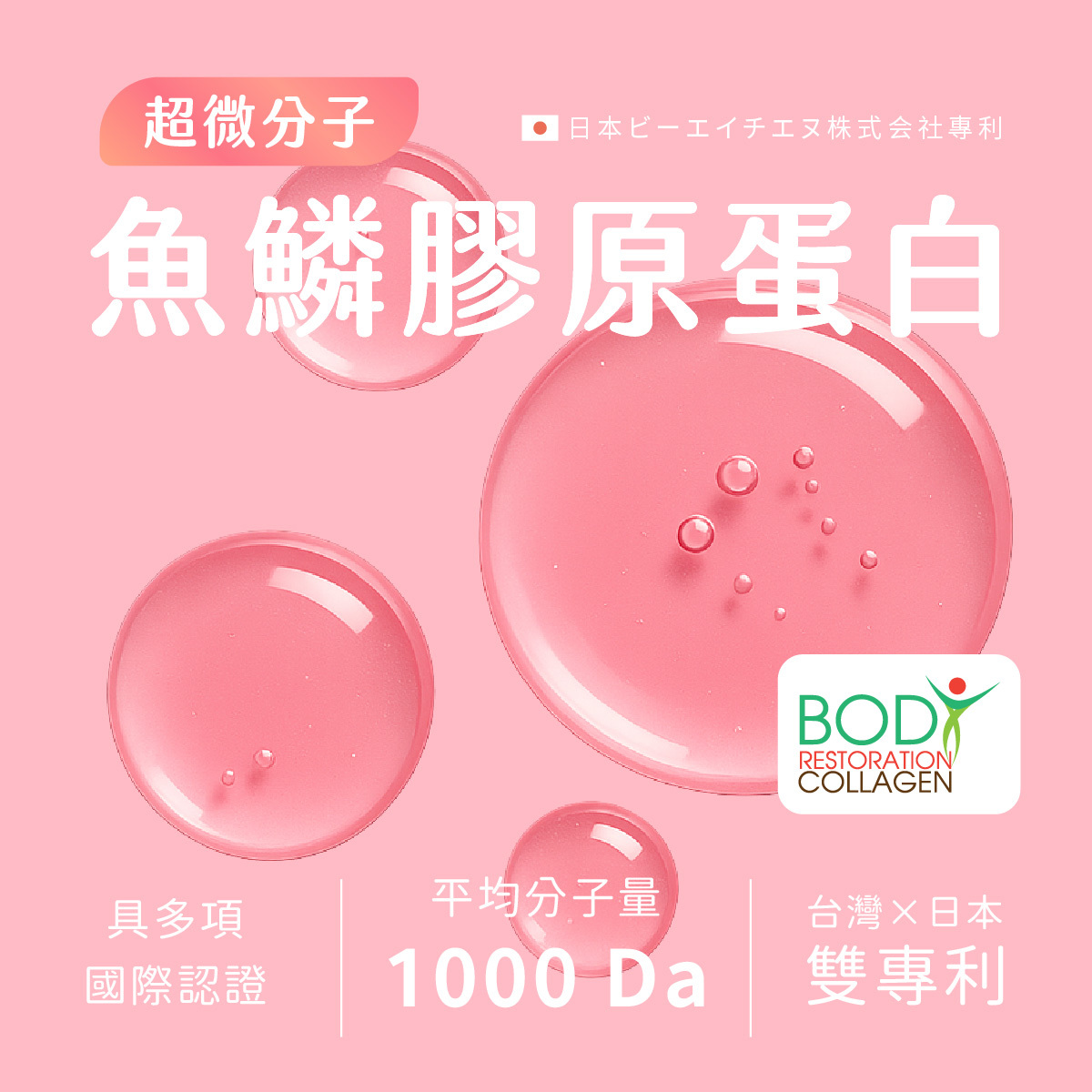 超微分子魚鱗膠原蛋白,台灣日本雙重專利,無腥味好吸收