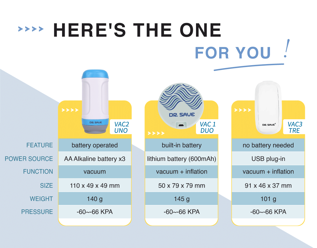 DR. SAVE mini vacuum pump 3 models