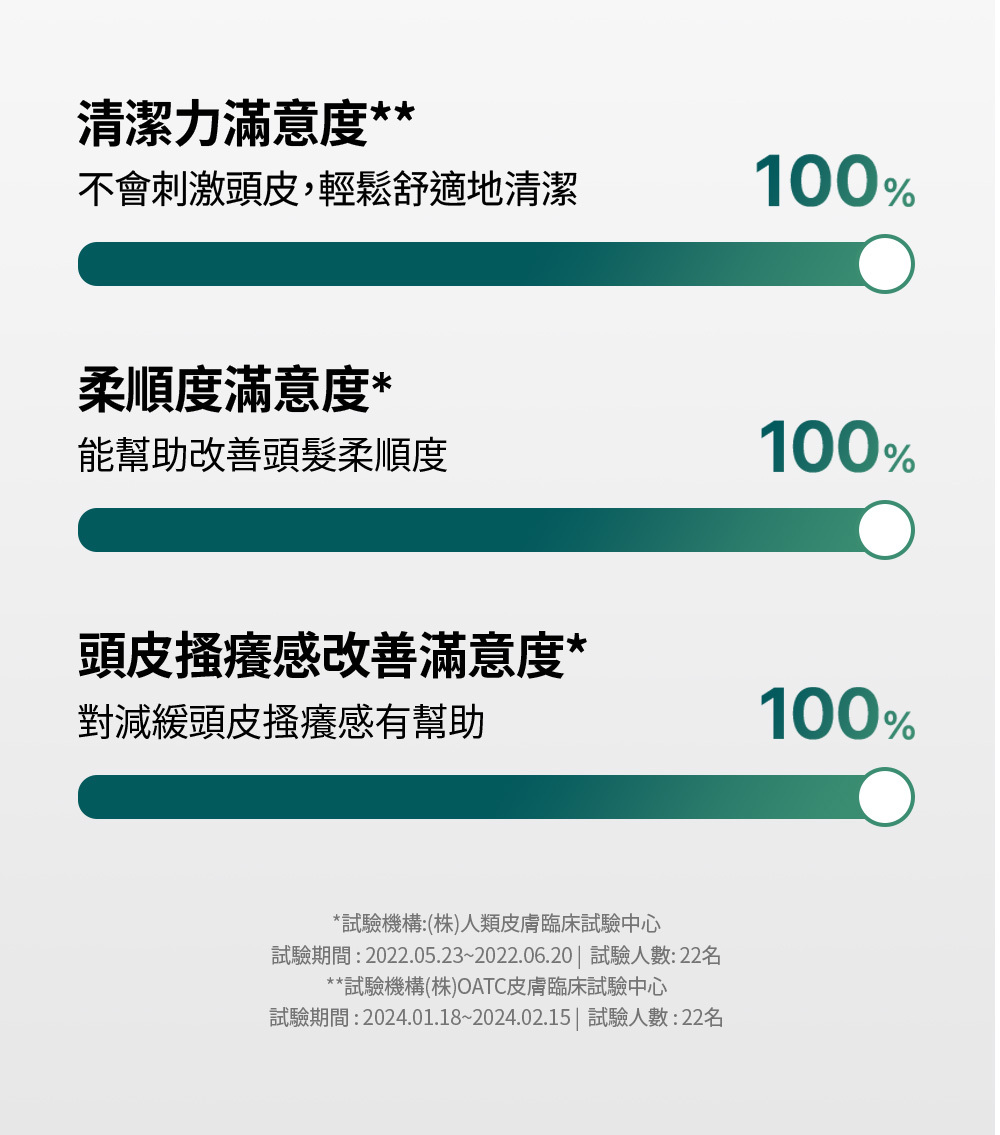 強韌蘊活洗髮精500ml_07