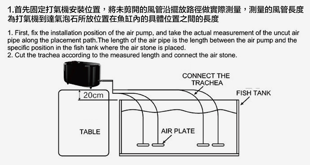 1.首先固定打氣機安裝位置,將未剪開的風管沿擺放路徑做實際測量,測量的風管長度 為打氣機到達氣泡石所放位置在魚缸內的具體位置之間的長度