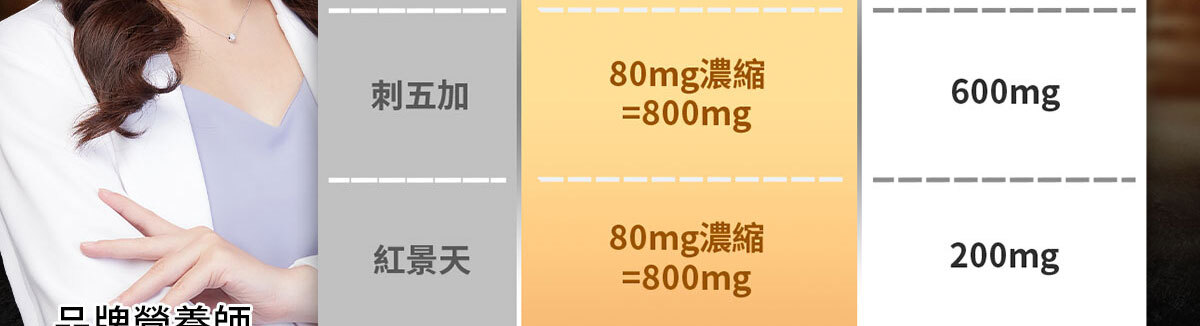 威猛戰神-黑瑪卡-13