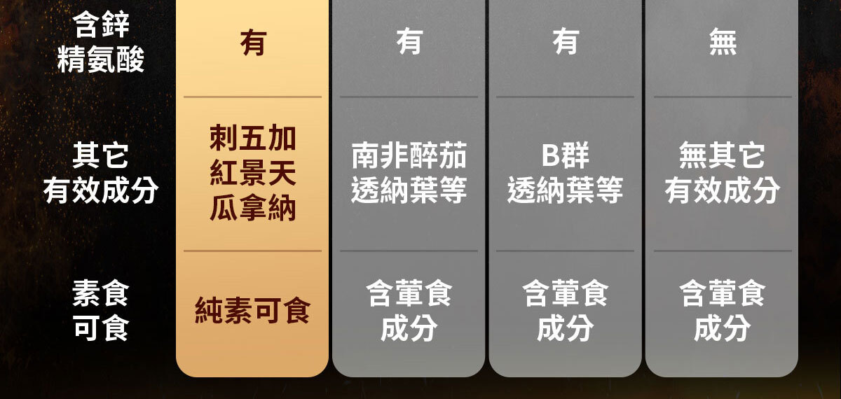 威猛戰神-黑瑪卡-18