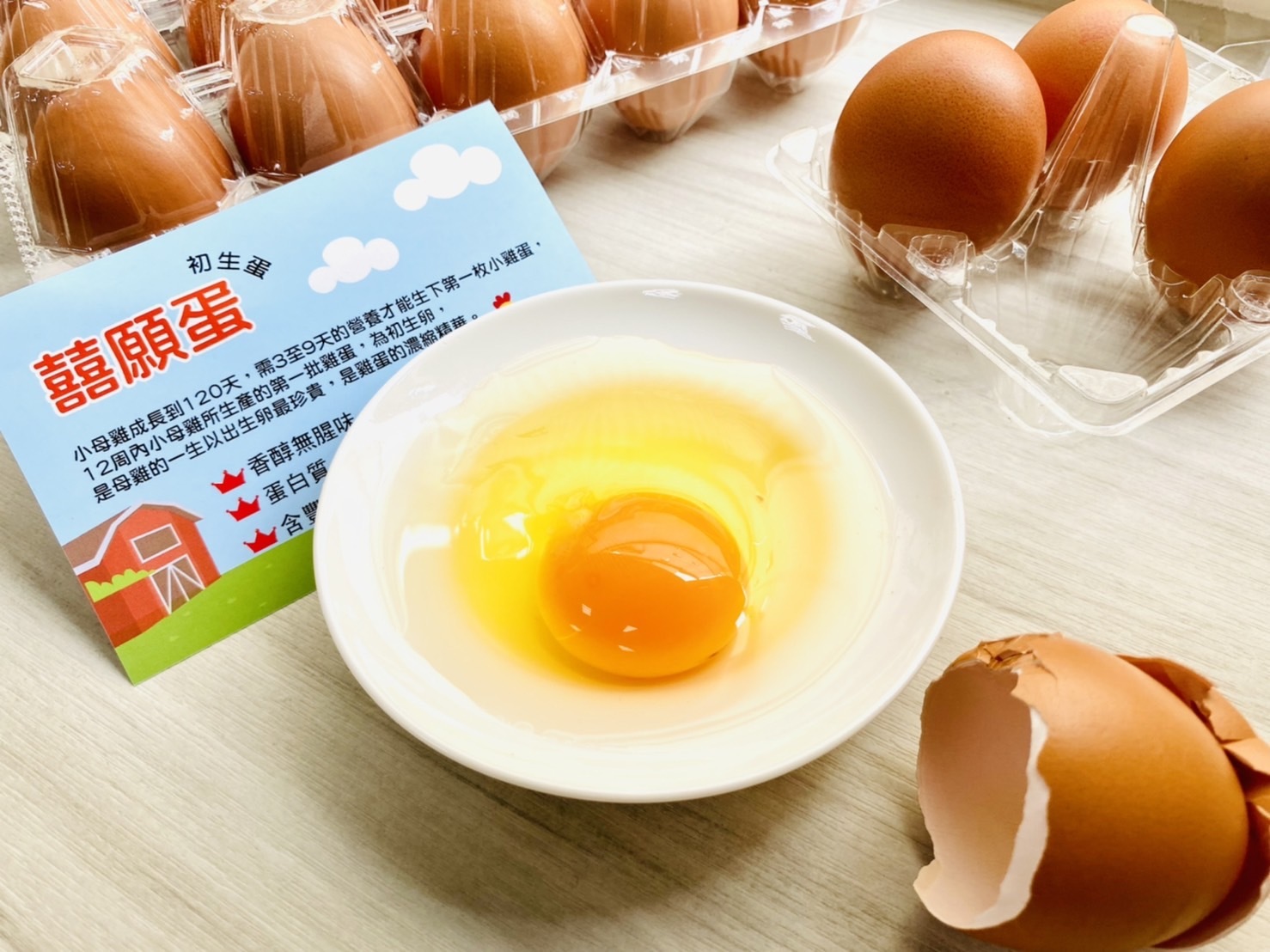 預購【03月09日(一)到貨】💮囍願蛋【30 入 / 盒】(食用水洗)