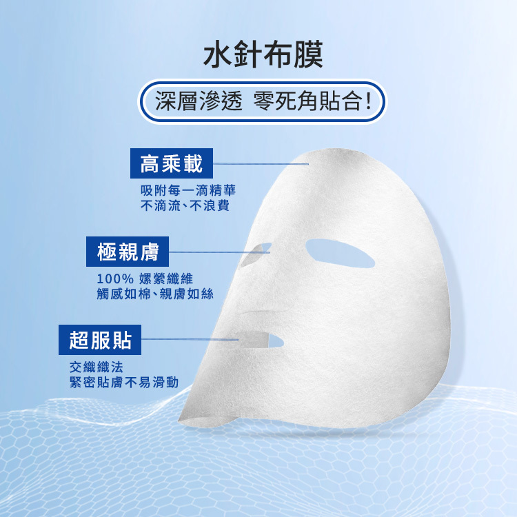 水針布膜:深層滲透,零死角貼合,高乘載:吸附每一滴精華不滴流不浪費,極親膚:100%縲縈纖維,觸感如棉、親膚如絲,超服貼:交織織法,緊密貼膚不易滑動。