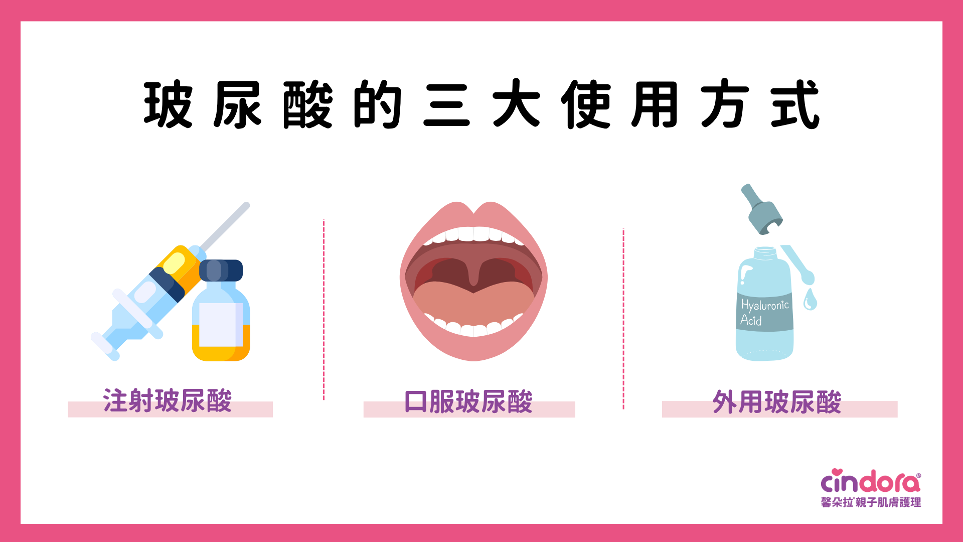 玻尿酸使用方式