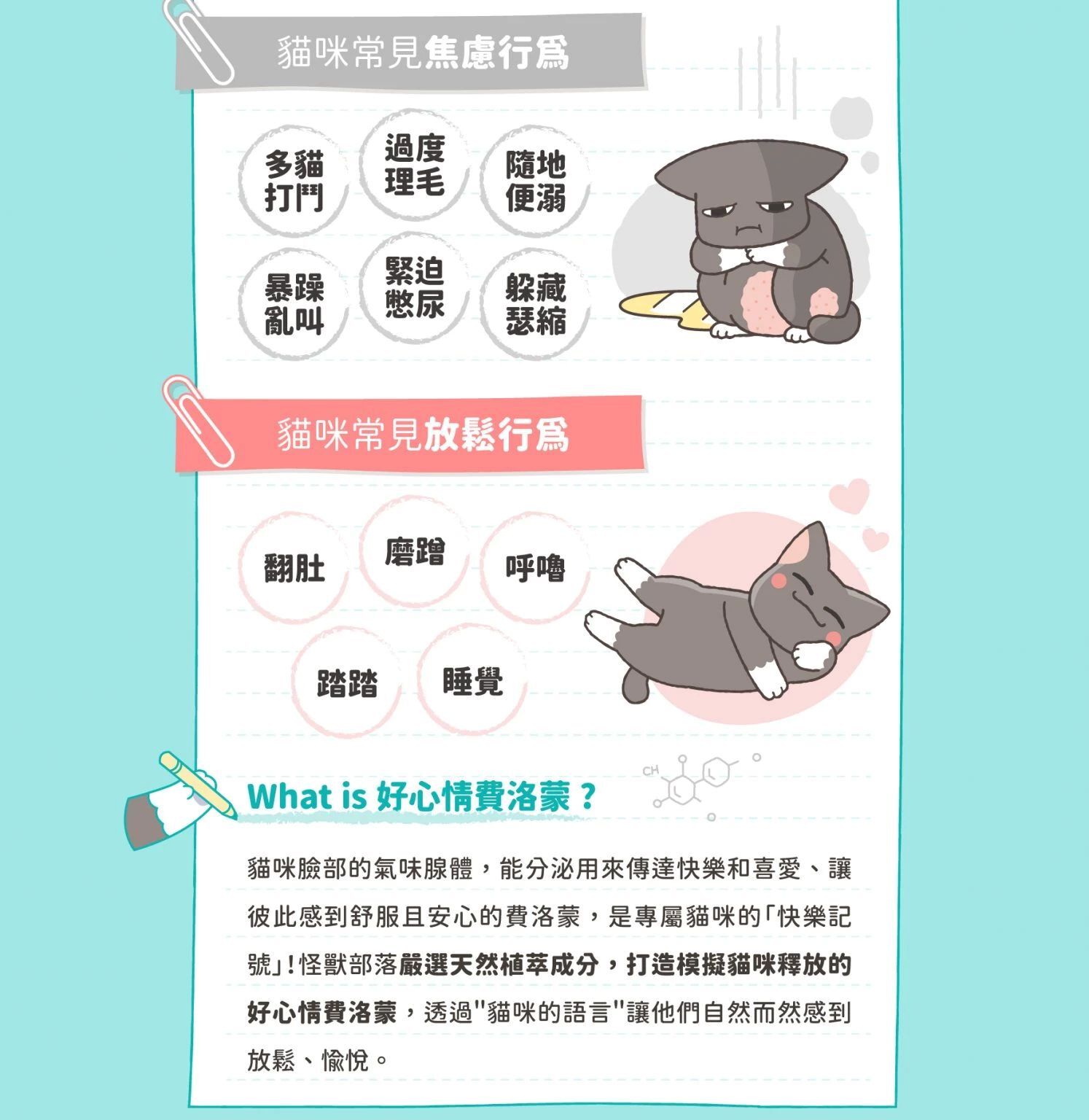 怪獸部落｜費洛蒙礦砂 費洛蒙快樂貓砂