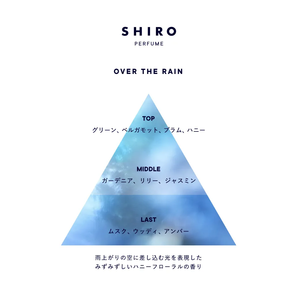 SHIRO 香水 OVER THE RAIN 日本SHIRO Over the Rain Hair Oil 香氛修護髮油- somethingfleurs