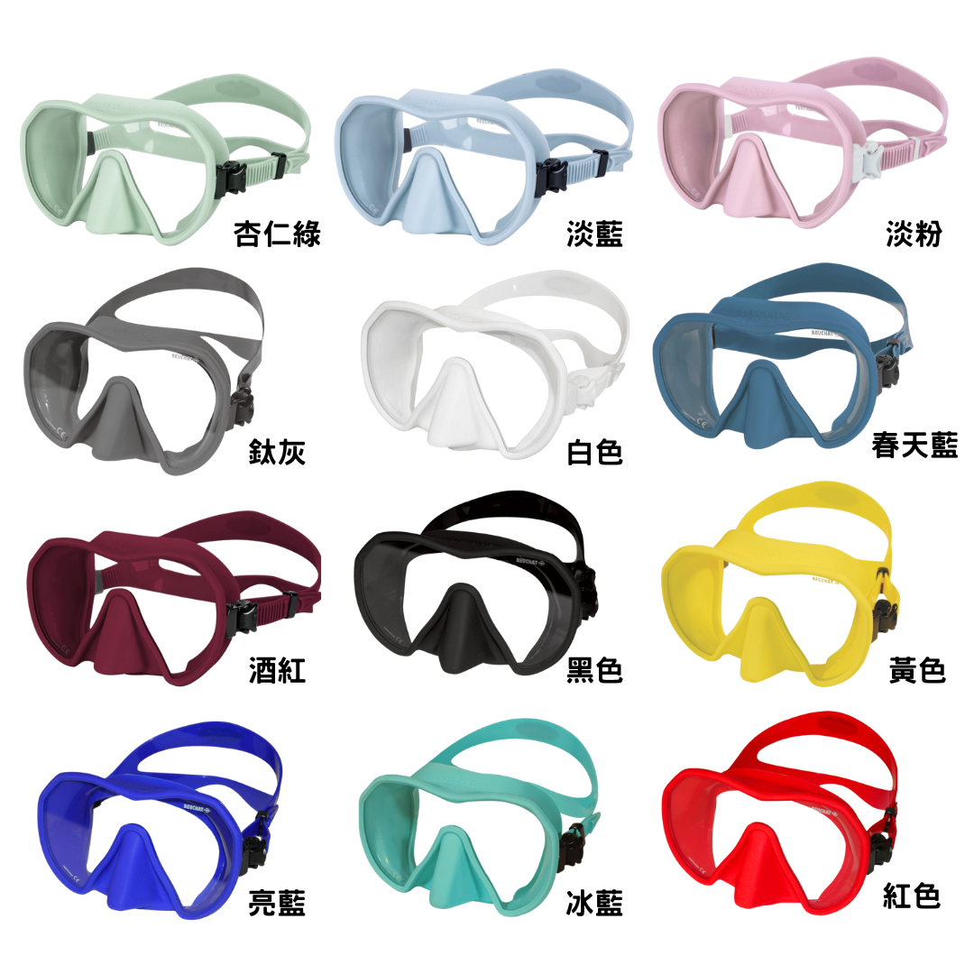 ▲BEUCHAT MAXLUX S 無框式低容積單面鏡