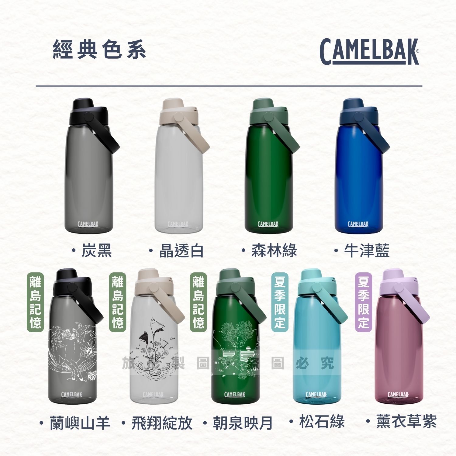 CAMELBAK Chug 戶外運動水瓶 1000ml 離島系列限量上市
