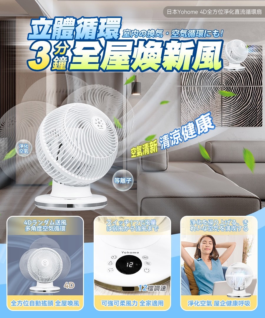 日本Yohome 4D全方位淨化直流循環扇