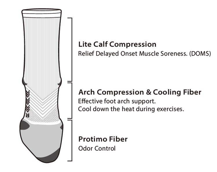 CHEGO Barefoot Calf Socks designed for runner.