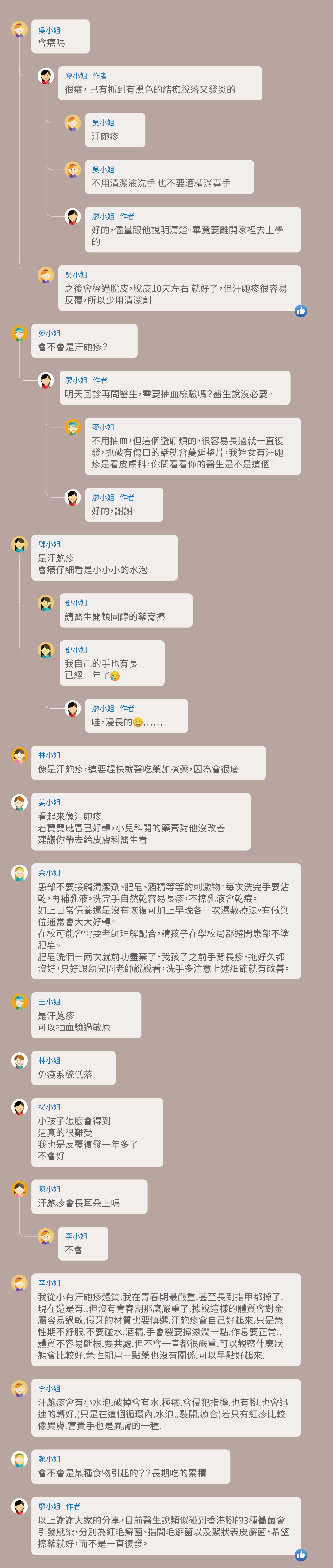 會癢嗎,很癢, 已有抓到有黑色的結痂脫落又發炎的,汗皰疹,不用清潔液洗手 也不要酒精消毒手,好的,儘量跟他說明清楚。畢竟要離開家裡去上學的,之後會經過脫皮,脫皮10天左右 就好了,但汗皰疹很容易反覆,所以少用清潔劑,會不會是汗皰疹?明天回診再問醫生,需要抽血檢驗嗎?醫生說沒必要。不用抽血,但這個蠻麻煩的,很容易長過就一直復發,抓破有傷口的話就會蔓延整片,我姪女有汗皰疹是看皮膚科,你問看看你的醫生是不是這個,是汗皰疹,會癢仔細看是小小小的水泡,請醫生開類固醇的藥膏擦,我自己的手也有長,已經一年了,哇,漫長的⋯⋯,像是汗皰疹,這要趕快就醫吃藥加擦藥,因為會很癢,看起來像汗皰疹,若寶寶感冒已好轉,小兒科開的藥膏對他沒改善,建議你帶去給皮膚科醫生看,患部不要接觸清潔劑、肥皂、酒精等等的刺激物。每次洗完手要沾乾,再補乳液。洗完手自然乾容易長疹,不擦乳液會乾癢。 如上日常保養還是沒有恢復可加上早晚各一次濕敷療法。有做到位通常會大大好轉。在校可能會需要老師理解配合,請孩子在學校局部避開患部不塗肥皂。肥皂洗個ㄧ兩次就前功盡棄了,我孩子之前手背長疹,拖好久都沒好,只好跟幼兒園老師說說看,洗手多注意上述細節就有改善。是汗皰疹,可以抽血驗過敏原,免疫系統低落,小孩子怎麼會得到,這真的很難受,我也是反覆復發一年多了,不會好,汗皰疹會長耳朵上嗎,不會,我從小有汗皰疹體質.我在青春期最嚴重.甚至長到指甲都掉了.現在還是有..但沒有青春期那麼嚴重了.據說這樣的體質會對金屬容易過敏.假牙的材質也要慎選.汗皰疹會自己好起來.只是急性期不舒服.不要碰水.酒精.手會裂要擦滋潤一點.作息要正常..體質不容易斷根.要共處.但不會一直都很嚴重.可以觀察什麼狀態會比較好.急性期用一點藥也沒有關係.可以早點好起來,汗皰疹會有小水泡.破掉會有水.極癢.會侵犯指縫.也有腳.也會迅速的轉好.(只是在這個循環內.水泡..裂開.癒合)若只有紅疹比較像異膚.富貴手也是異膚的一種,會不會是某種食物引起的??長期吃的累積,以上謝謝大家的分享,目前醫生說類似碰到香港腳的3種黴菌會引發感染,分別為紅毛癬菌、指間毛癬菌以及絮狀表皮癬菌,希望擦藥就好,而不是一直復發。