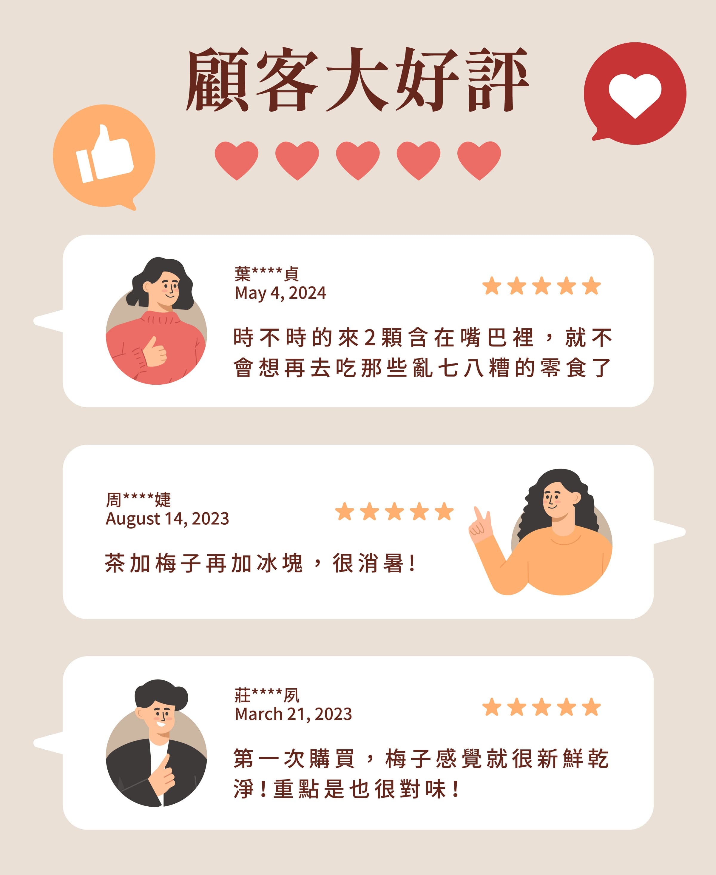 登義甘甜梅顧客評價