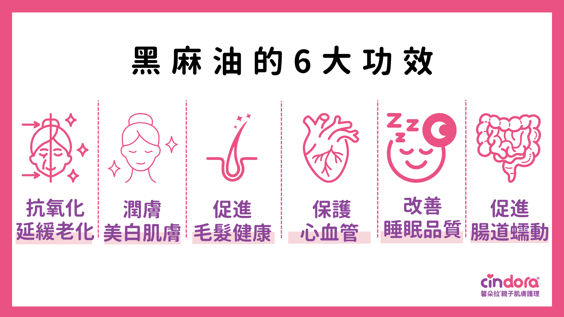 黑麻油的功效