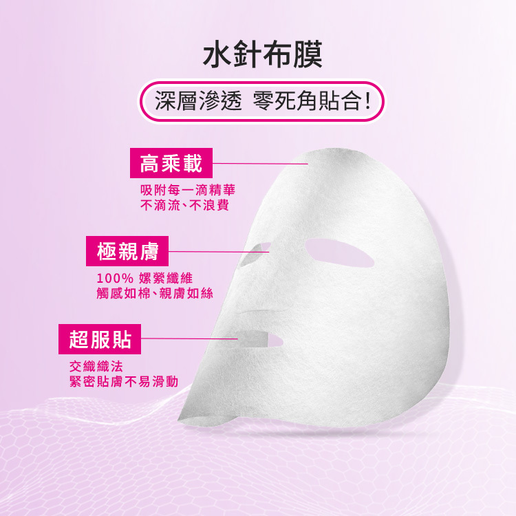 水針布膜,深層滲透,零死角貼合,高乘載:吸附每一滴精華不滴流不浪費;極親膚:110%縲縈纖維,觸感如棉、親膚如絲;超服貼:交織織法:緊密貼膚不易滑動。