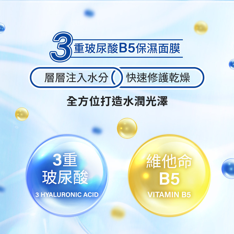 3重玻尿酸B5保濕面膜:層層注入水分,快速修護乾燥,全方位打造水潤光澤。