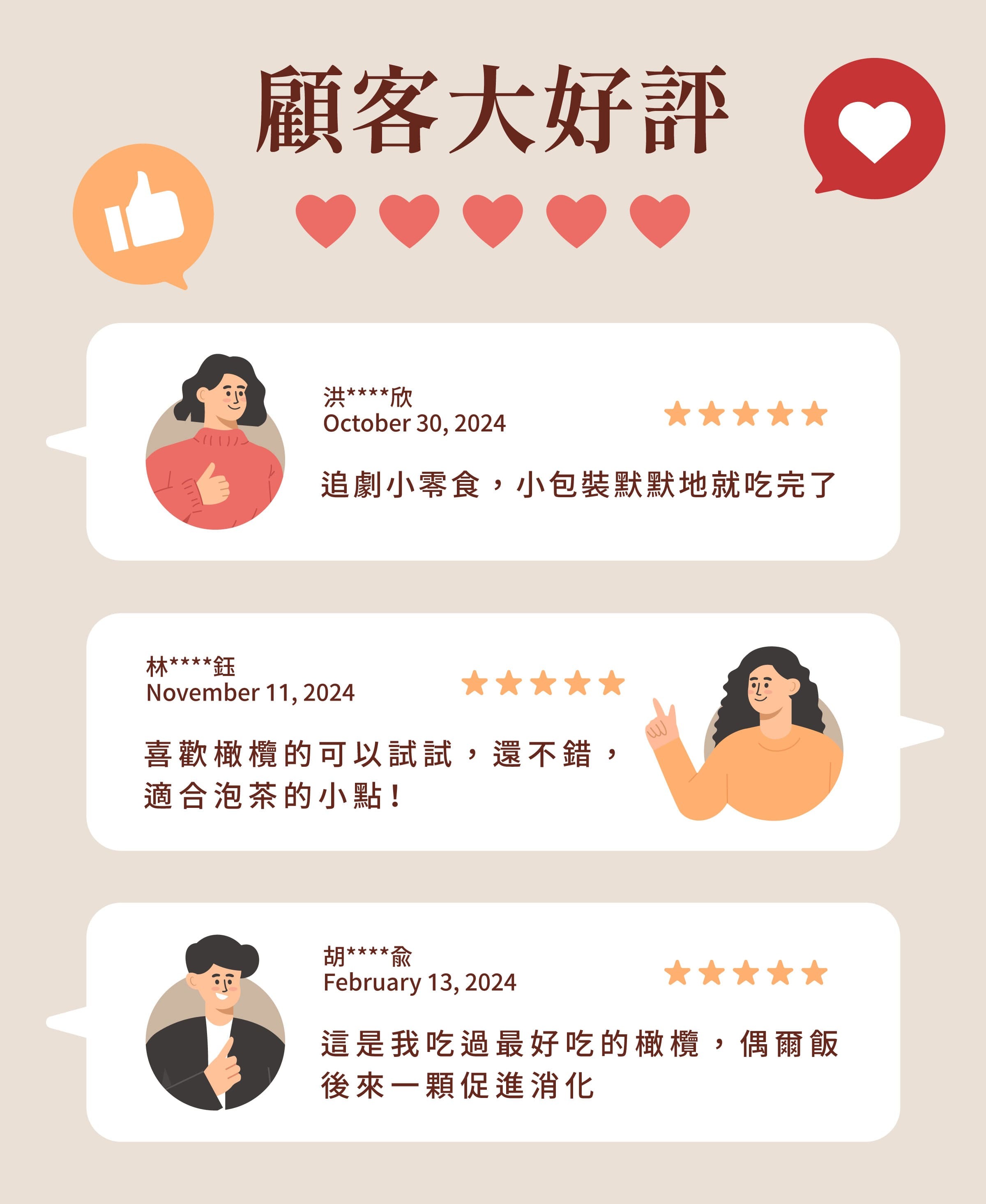 登義梅子酵素橄欖顧客評價