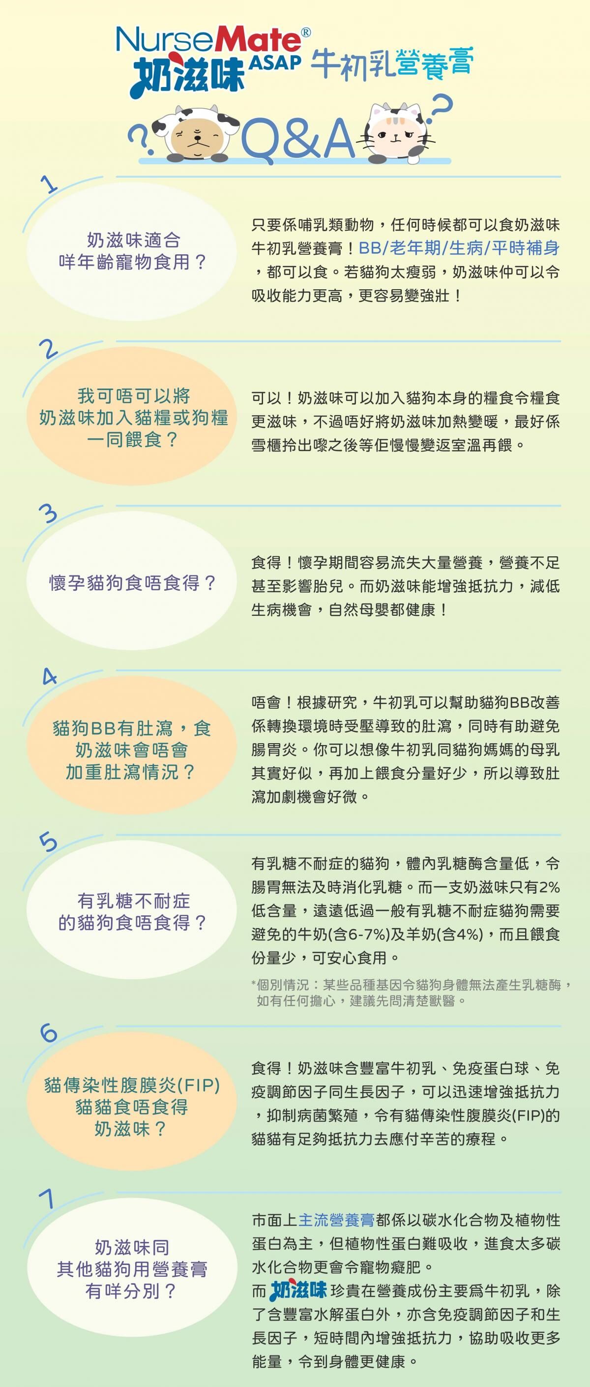 NurseMate 奶滋味 - 牛初乳營養膏 15ml / 30ml l 貓星人基地 MeowZone